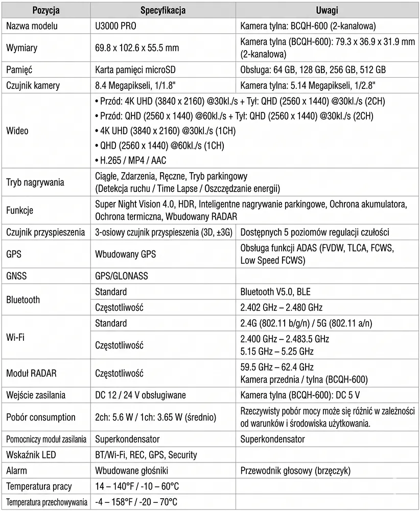 kamera thinkware u3000 pro